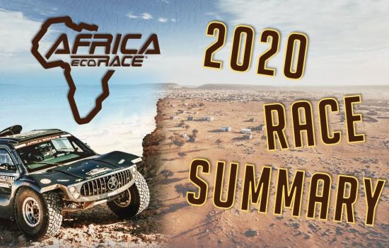 Embedded thumbnail for THE RACE TO DAKAR 2020 - RELIVE THE ADVENTURE