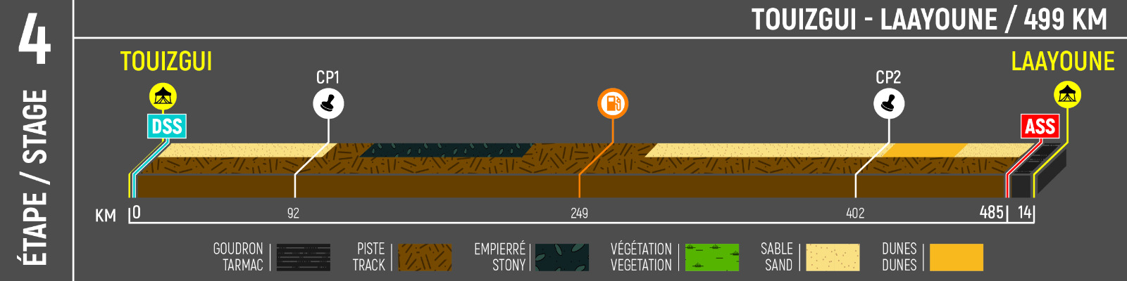 AER25-ETAPE4